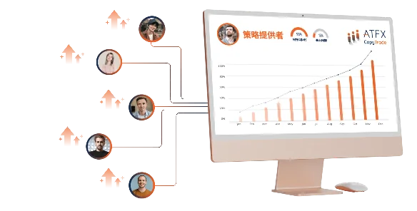 ATFX中国官网 Copy Trade